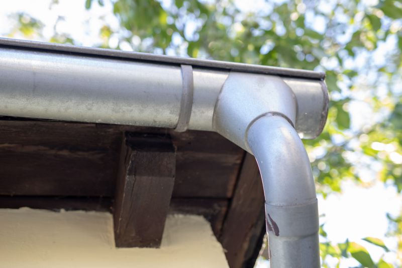 Choosing The Right Contractor For Galvanized Gutter Installation